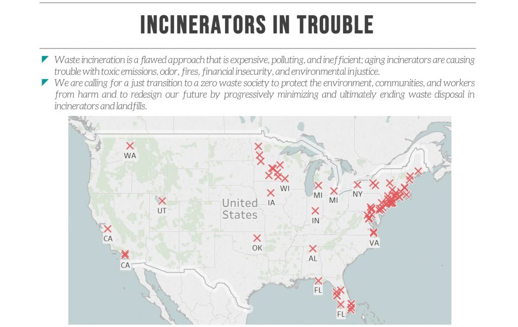 Phase 2: Incineration, Upcoming Changes, and more!