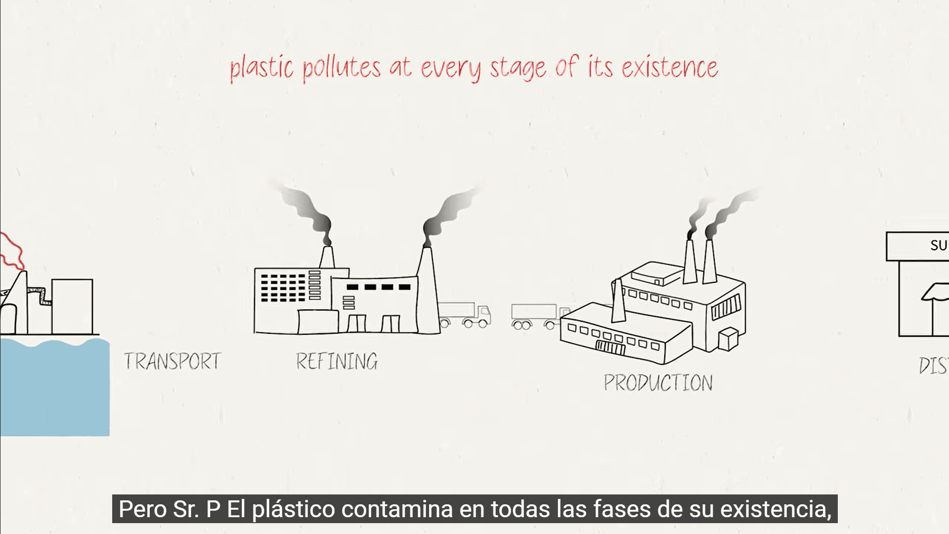 プラスチック生産のいくつかの段階、特に輸送、精製、生産のスケッチ。画面上のテキスト: プラスチックはその存在のあらゆる段階で汚染します。存在するラス・ファセスを汚染するプラスチック